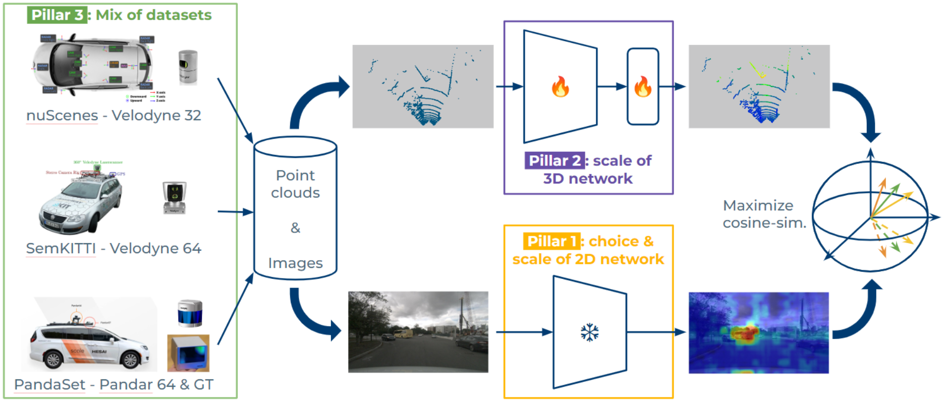 scalr_overview