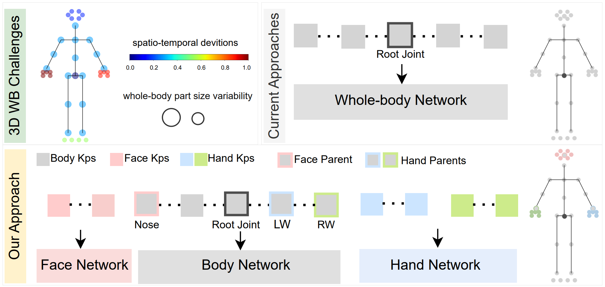 pafuse_overview