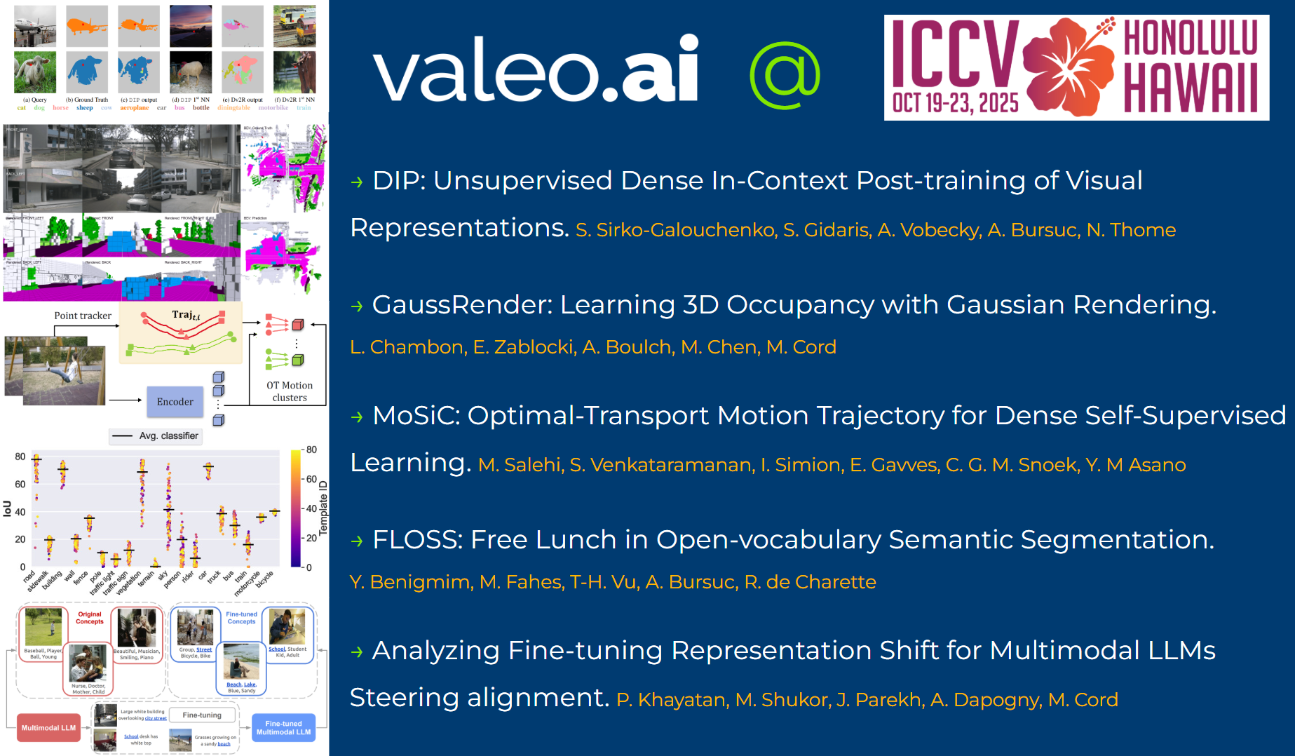 valeo.ai team at ICCV 2025