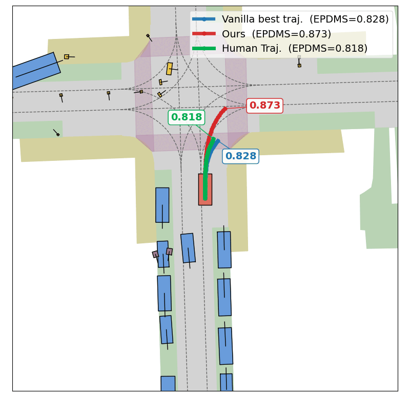 CEM optimization evolution (a)