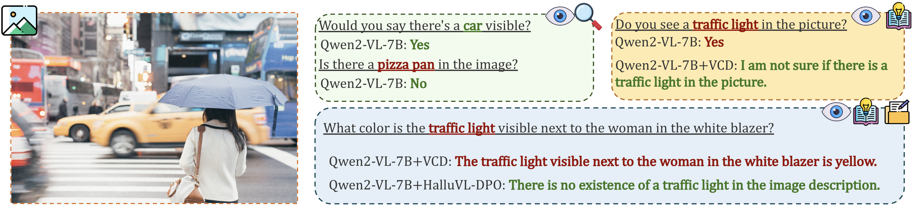 When Prompts Override Vision: Prompt-Induced Hallucinations in LVLMs