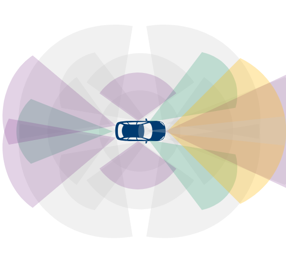 Multi-sensor scene understanding and forecasting