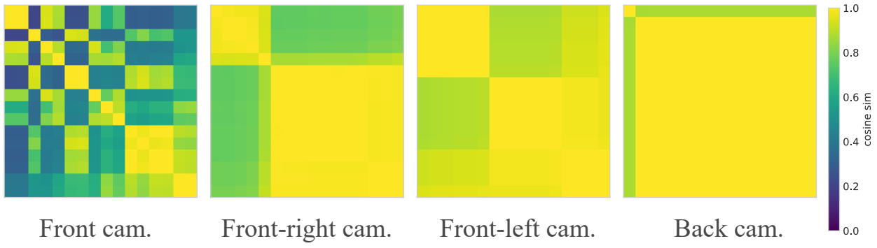 Register Specialization